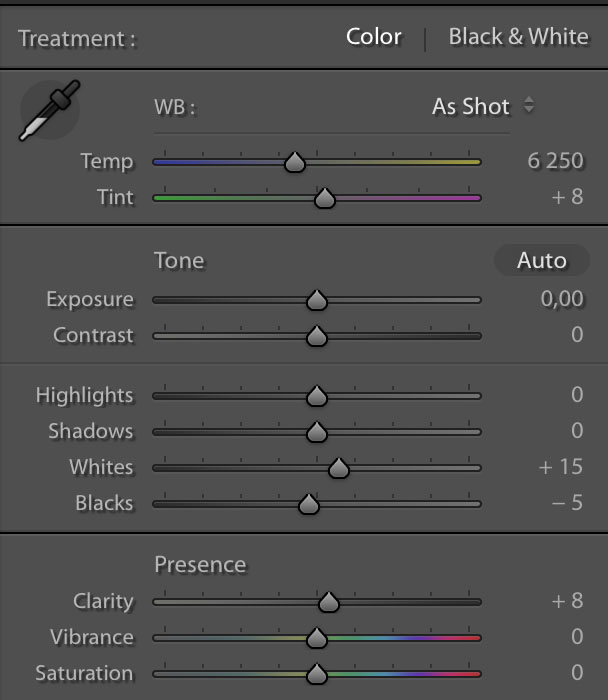 Lightroom tools